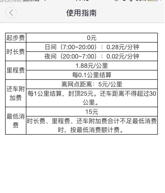 吕一遛弯偶遇王雷