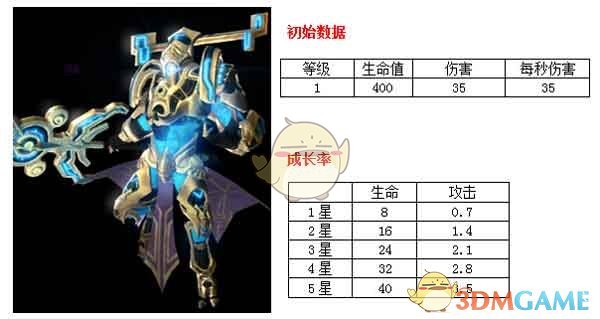 考研不该有“骗局” 教育更不是生意