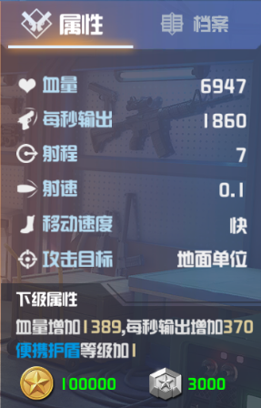 凤凰传奇演唱会预约人数