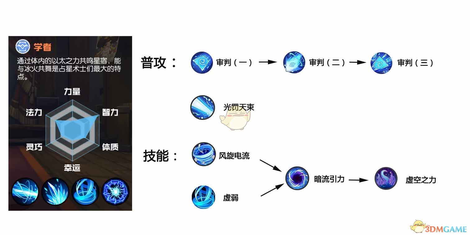关税落地，汇市何去何从？