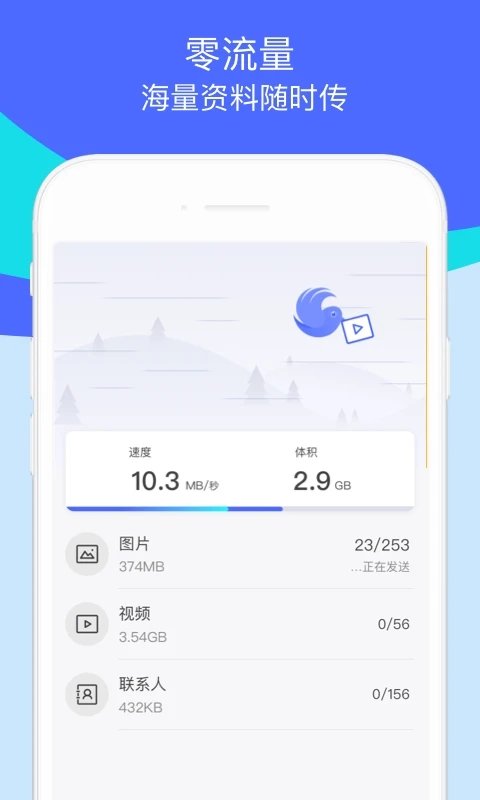 3月18日操盘必读：影响股市利好或利空消息